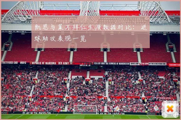 凯恩与莱万拜仁生涯数据对比：进球助攻表现一览